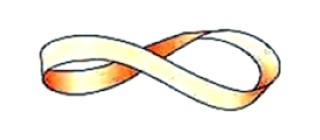mobius strip - infinity image